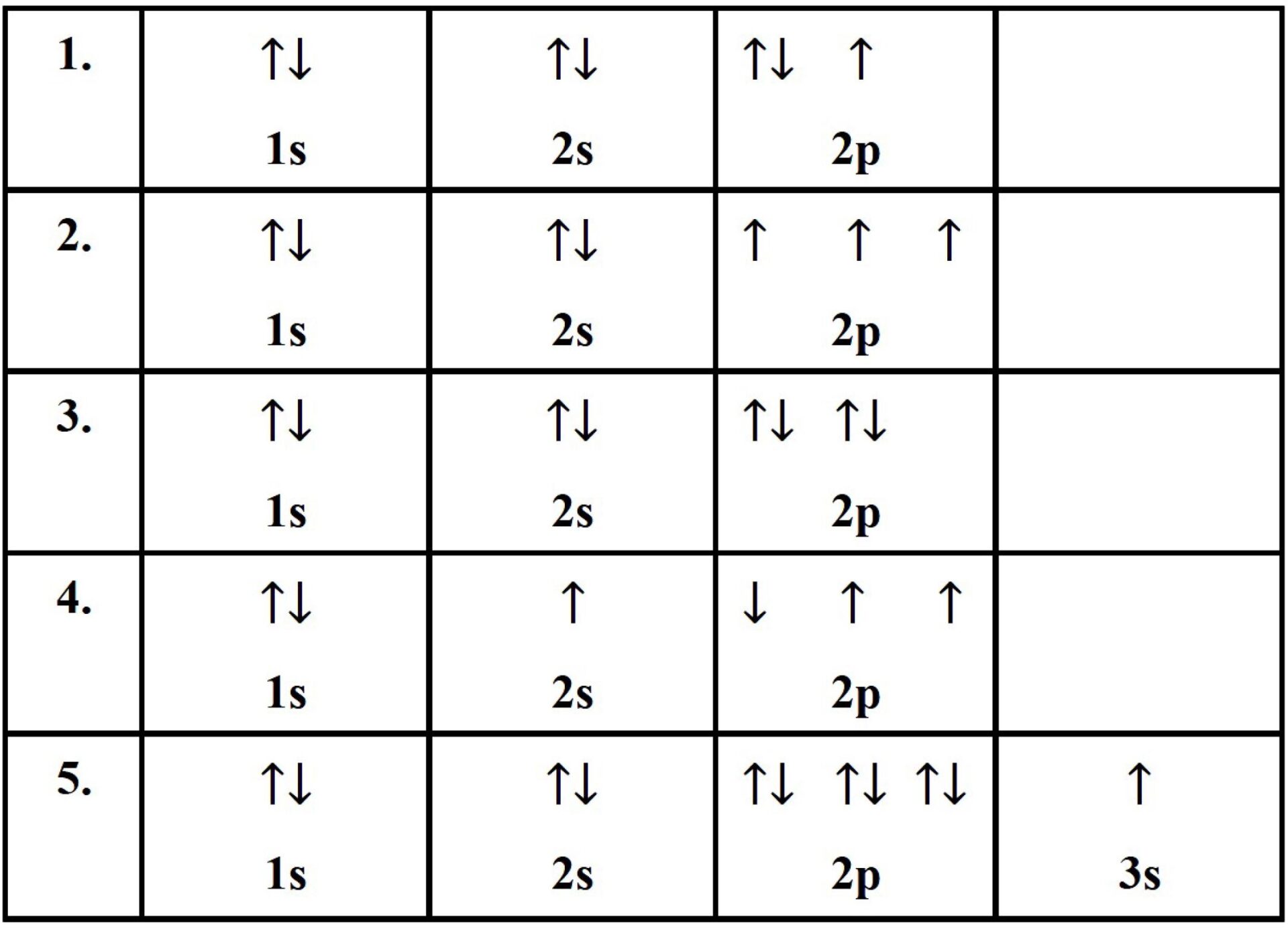 Test Medicina 2021 Quiz 52 · PiTest